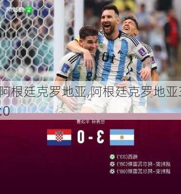阿根廷克罗地亚,阿根廷克罗地亚3:0
