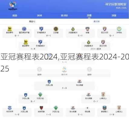 亚冠赛程表2024,亚冠赛程表2024-2025