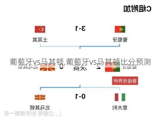 葡萄牙vs马其顿,葡萄牙vs马其顿比分预测